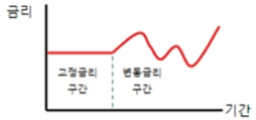 한화저축은행로고